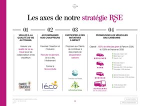 Présentation Livret 2025