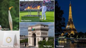 Cinq objets fabriqués par ArcelorMittal pour Paris 2024