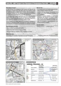 Paris 2024 AMO Transport